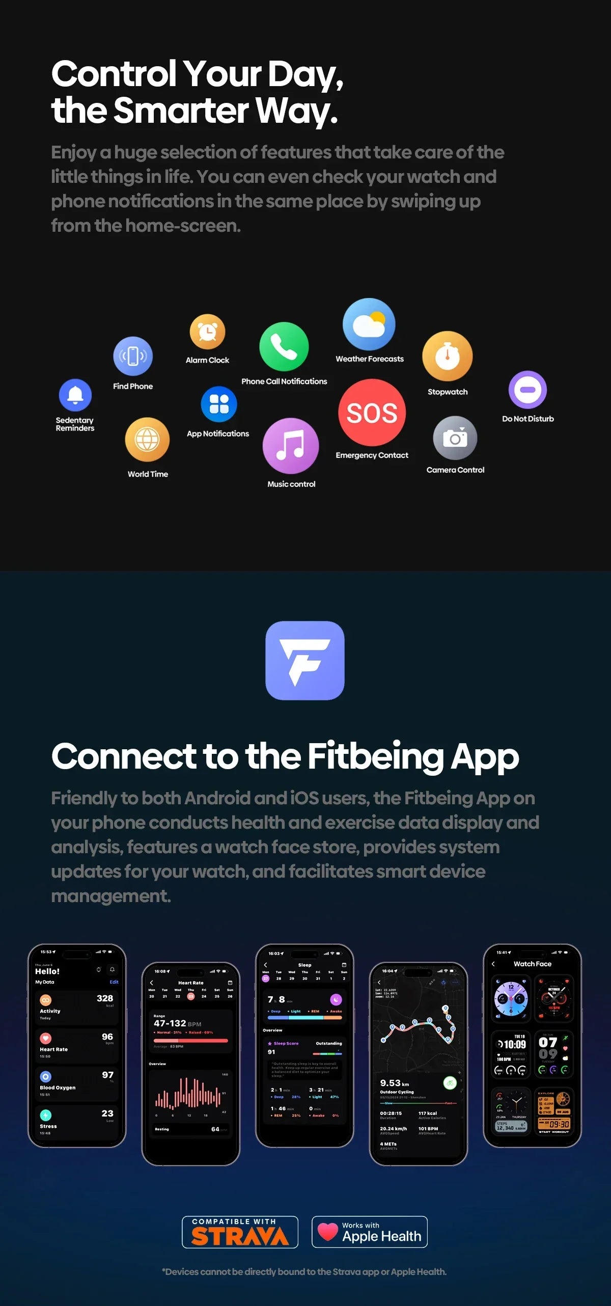Zeblaze Beyond 3 Plus