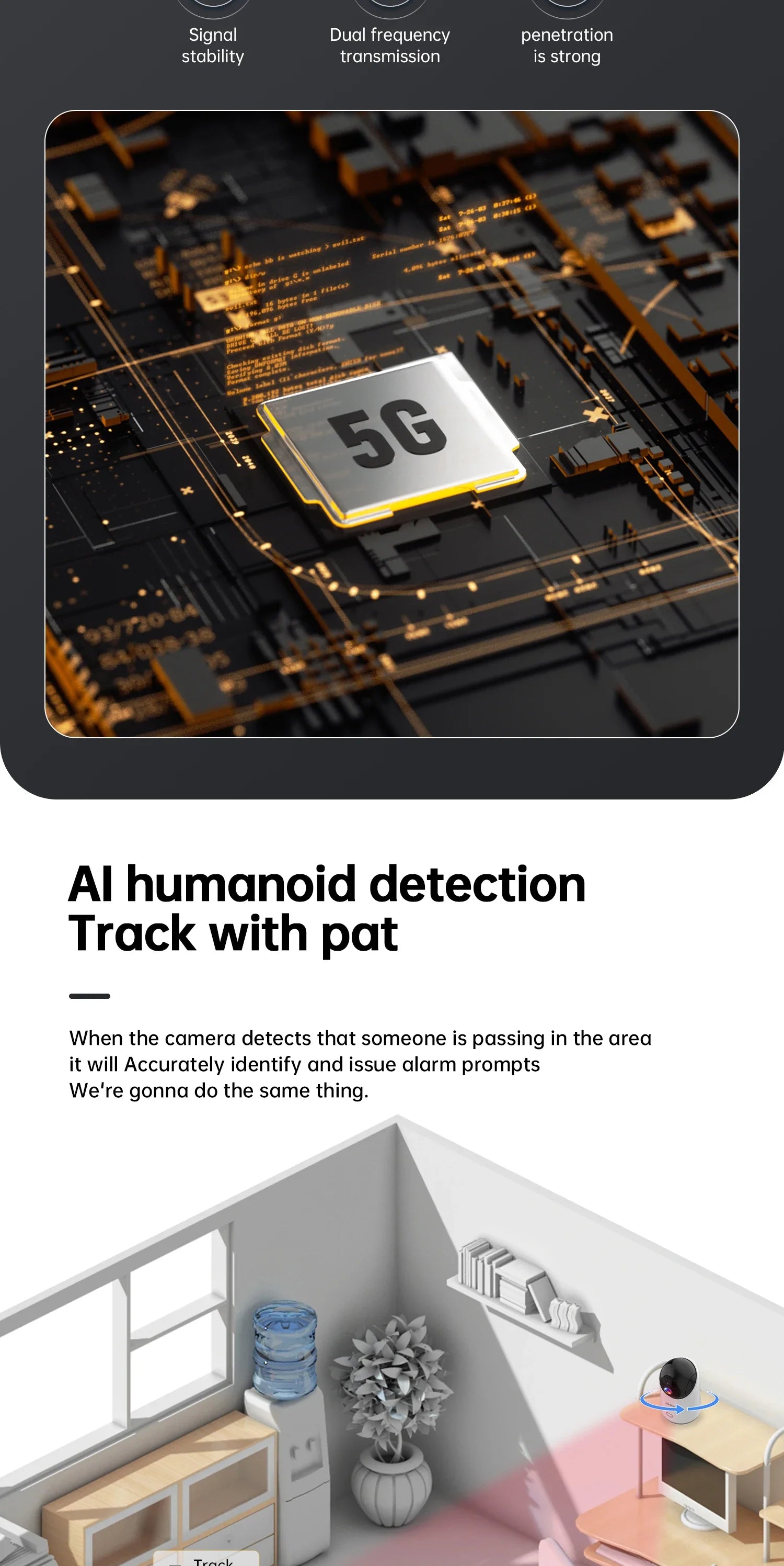 Lenovo 5MP Smart WiFi Camera