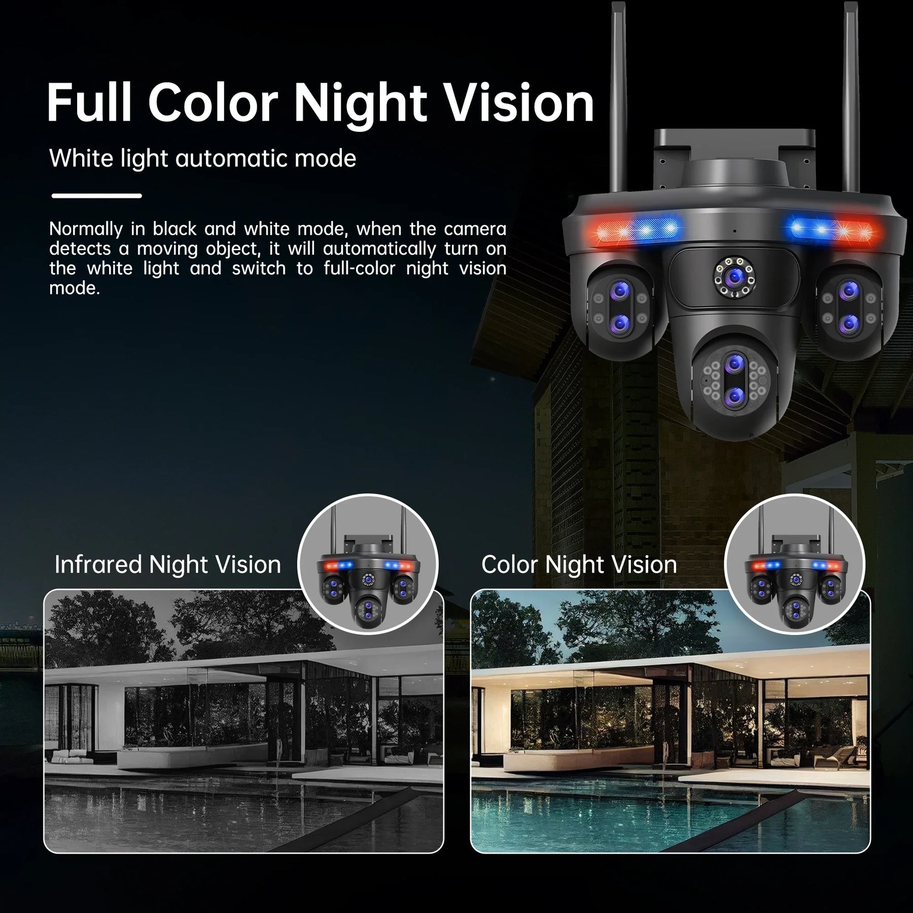 GEYUNE 35MP WiFi IP Camera