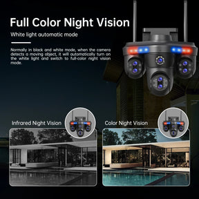 GEYUNE 35MP WiFi IP Camera