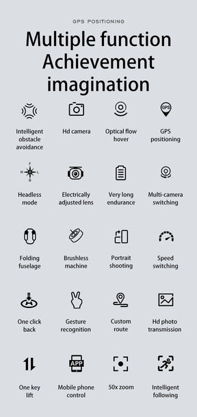 L600-1 Pro – Drone Profissional 4K