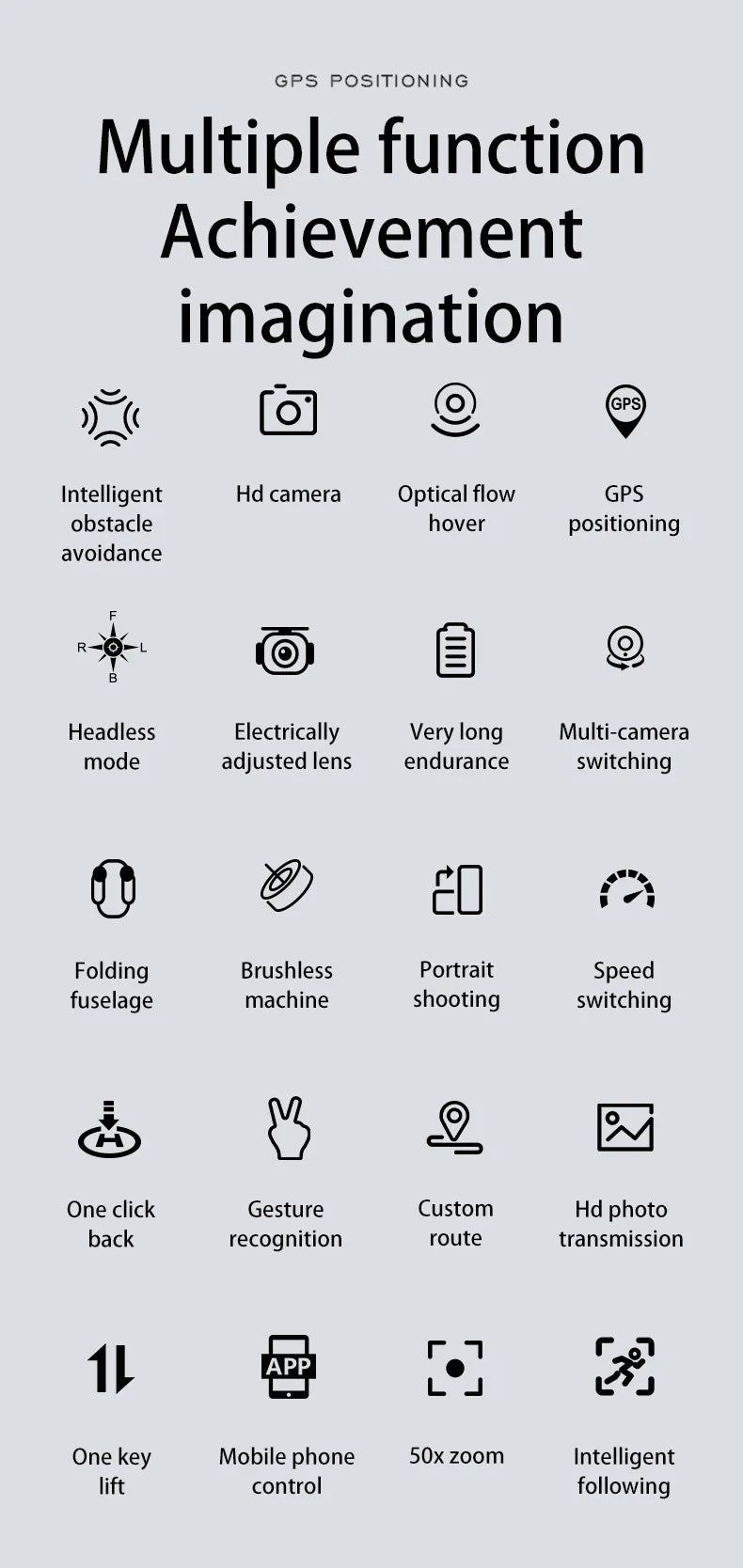 L600-1 Pro – Drone Profissional 4K