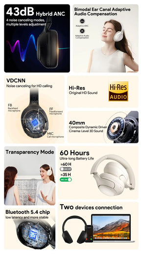 QCY H3 ANC – Hi-Res, 43dB