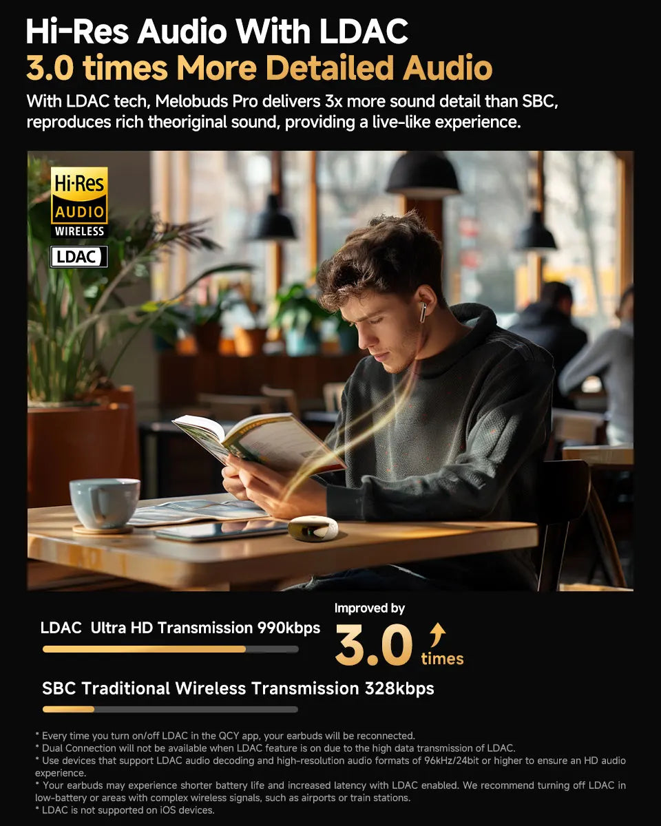 QCY MeloBuds Pro