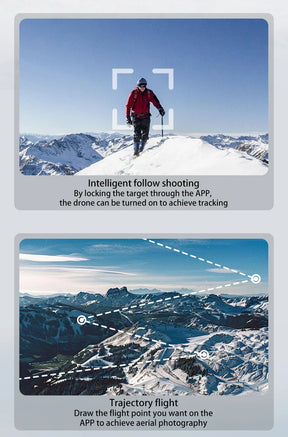 L600-1 Pro – Drone Profissional 4K