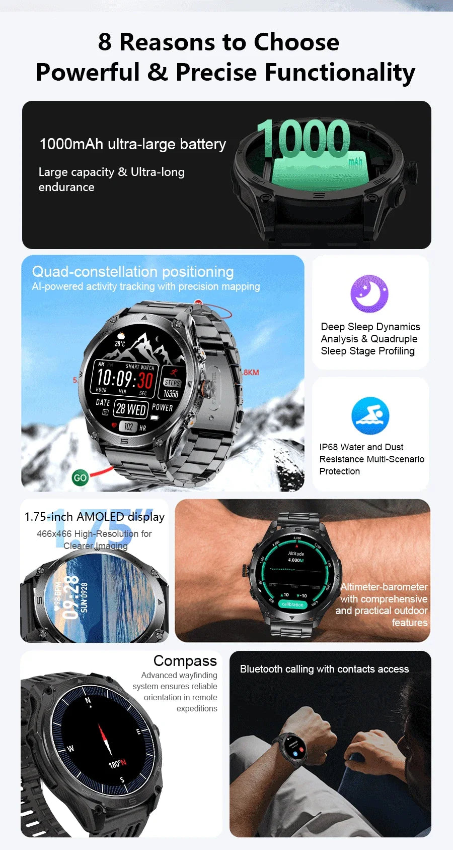 T-Rex 3 Ultra – Smartwatch Militar