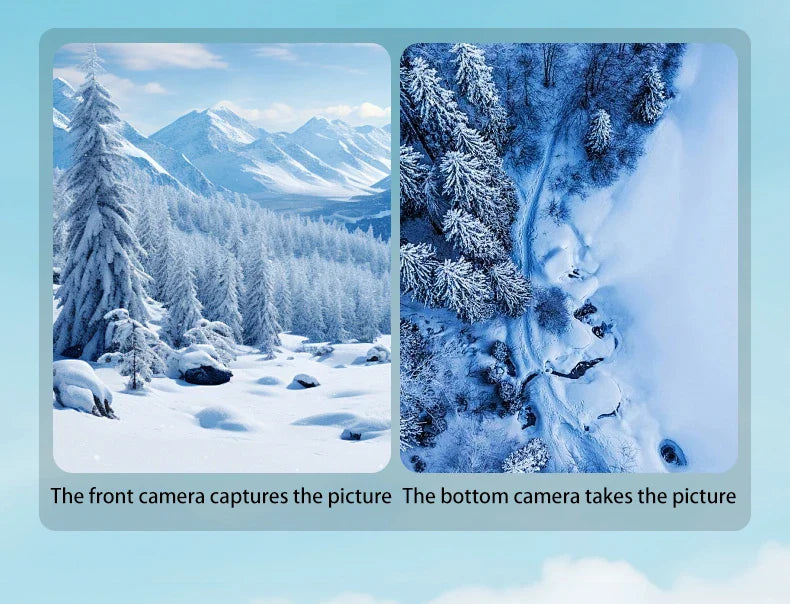 L600-1 Pro – Drone Profissional 4K