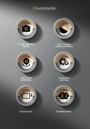 S2S Mini Drone 4K/8K