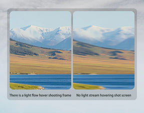 L600-1 Pro – Drone Profissional 4K