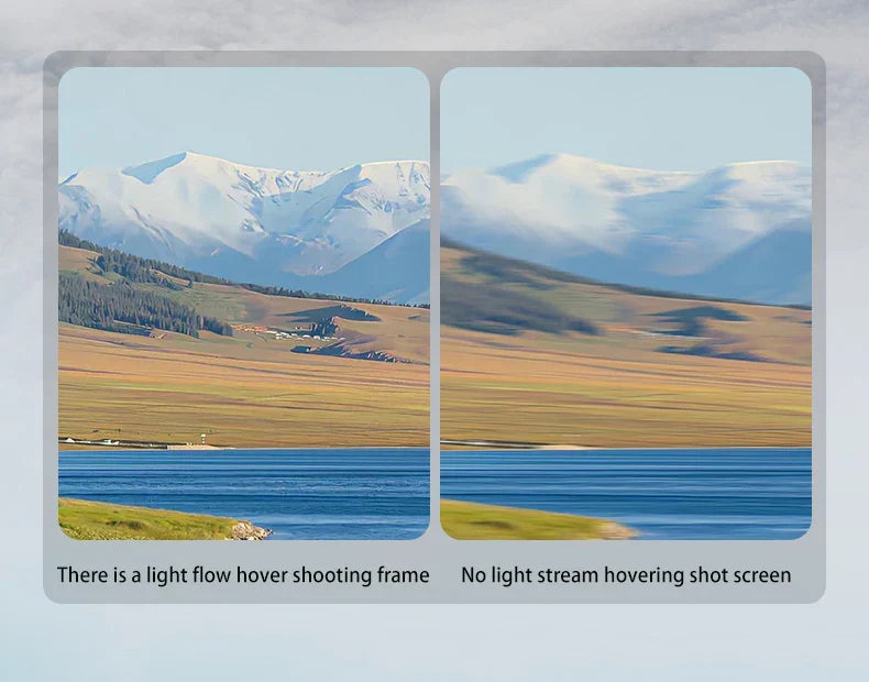 L600-1 Pro – Drone Profissional 4K